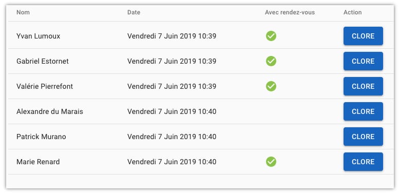 Interface-medecin-gestion-accueil-patients-colture